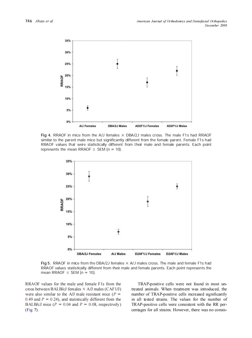 2008_134_6_742_750_Abass.pdf 第5页