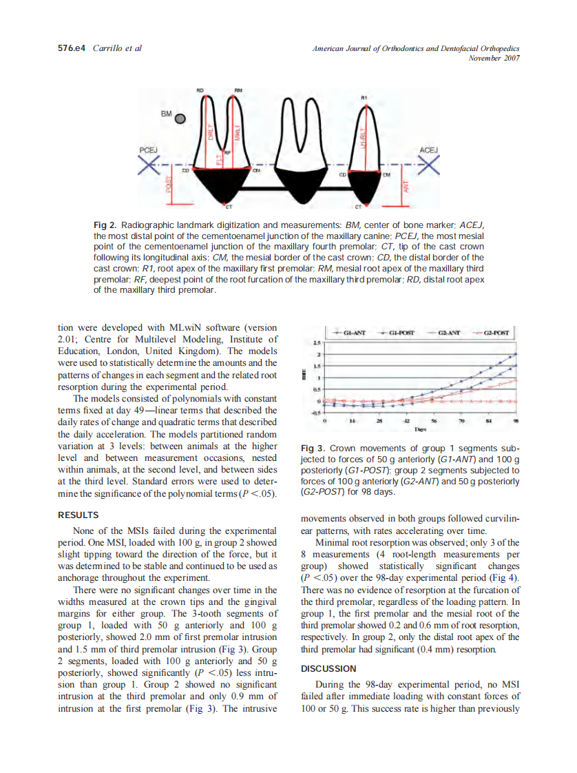 2007_132_5_576.e1_576.e6_Carrillo.pdf 第4页