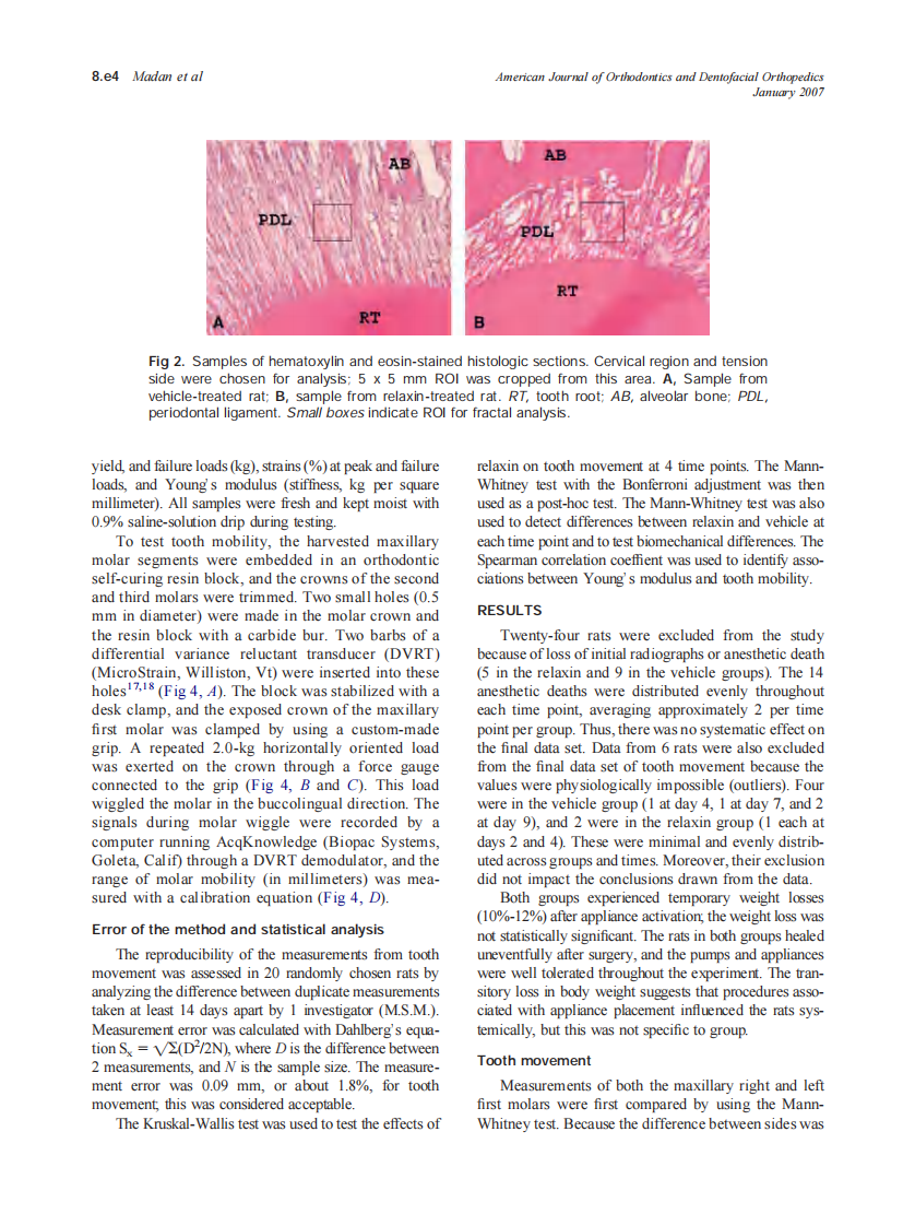 2007_131_1_8.e1_8.e10_Madan.pdf 第4页