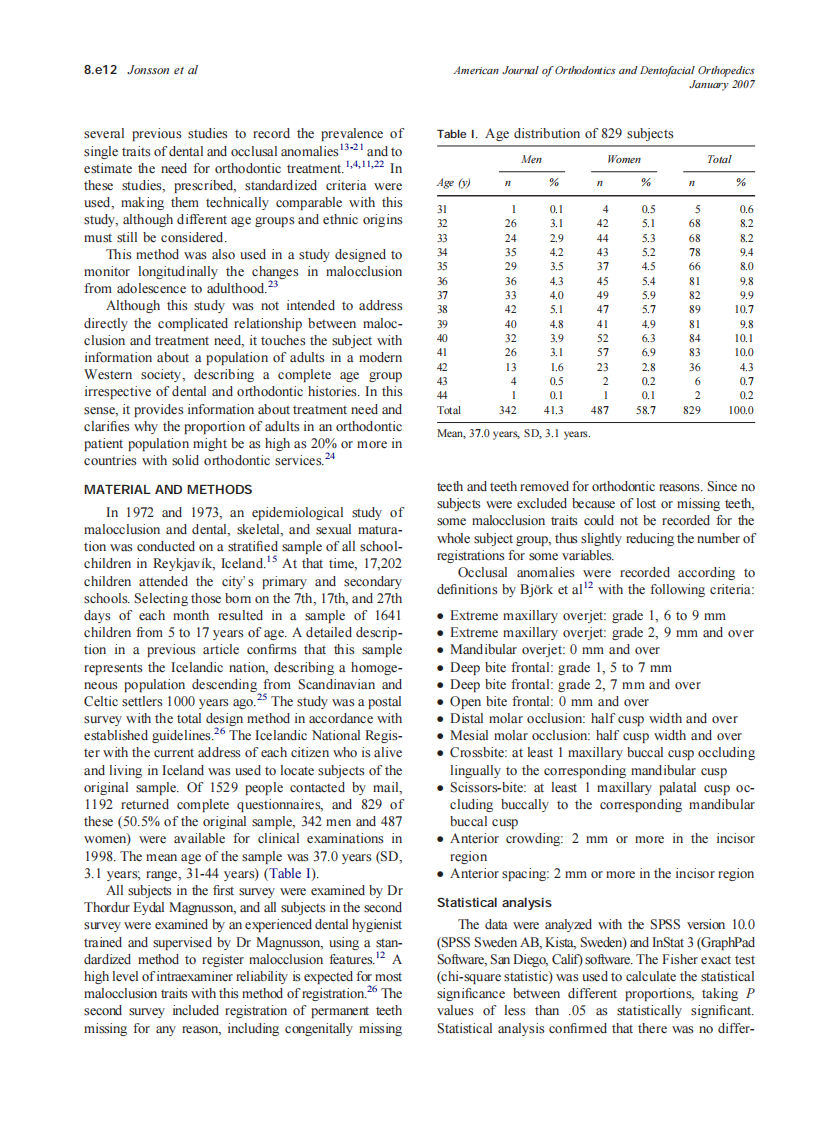 2007_131_1_8.e11_8.e18_Jonsson.pdf 第2页