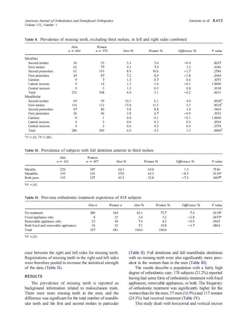 2007_131_1_8.e11_8.e18_Jonsson.pdf 第3页