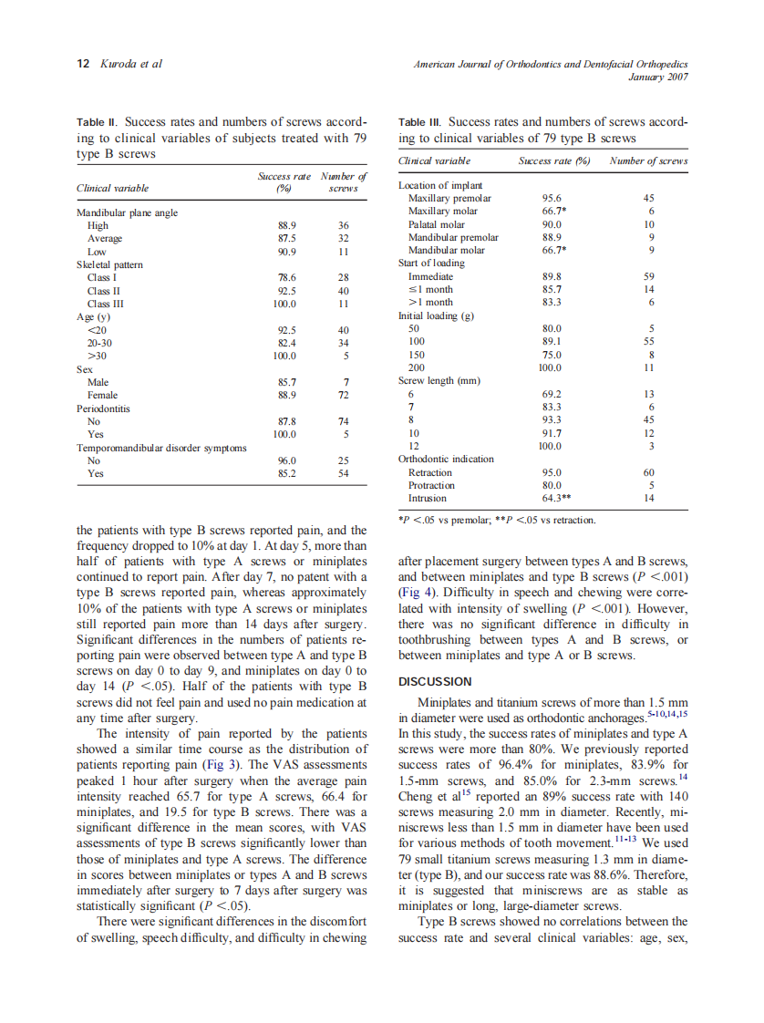 2007_131_1_9_15_Kuroda.pdf 第4页