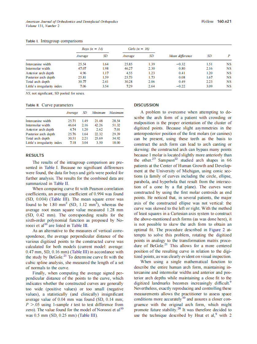 2007_131_2_160.e17_160.e25_Wellens.pdf 第5页
