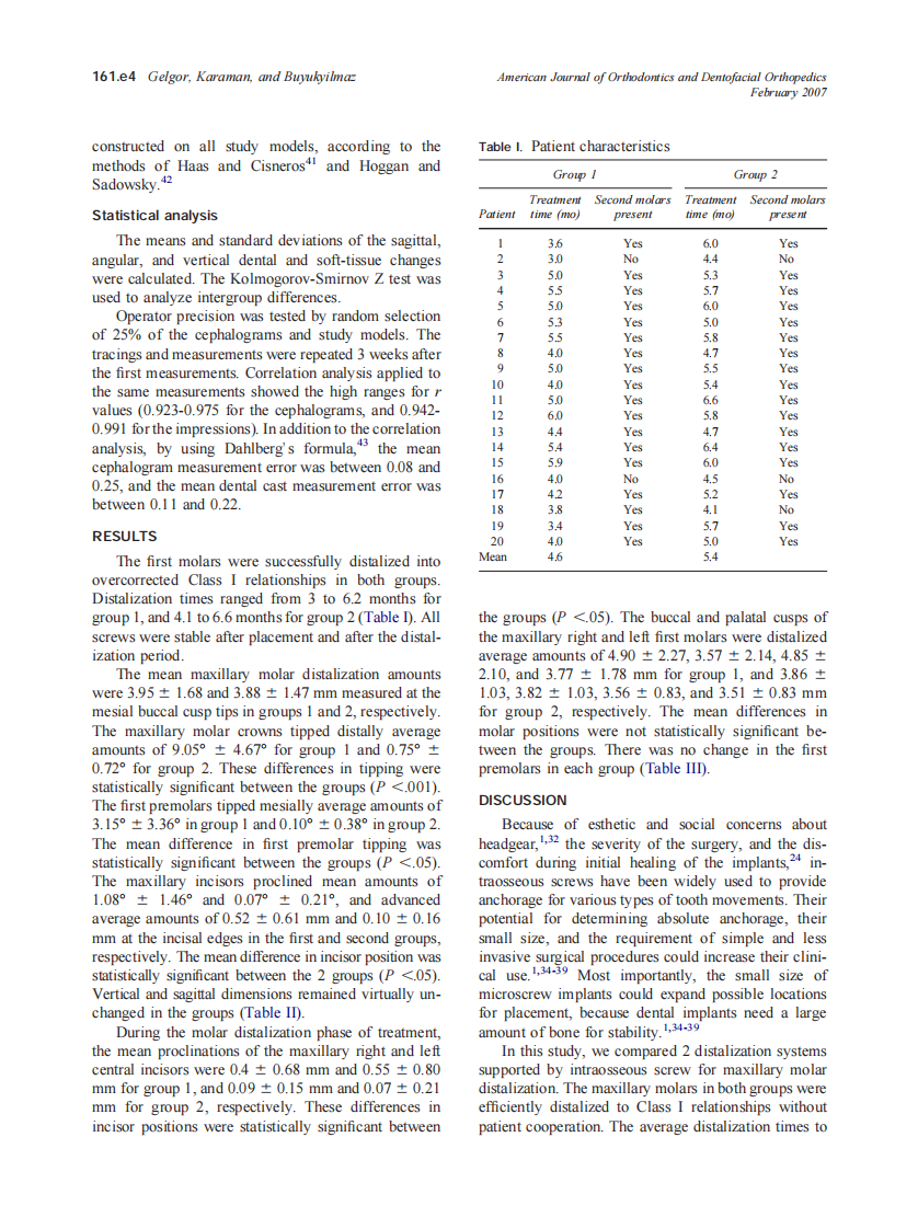 2007_131_2_161.e1_161.e8_Gelgor.pdf 第4页