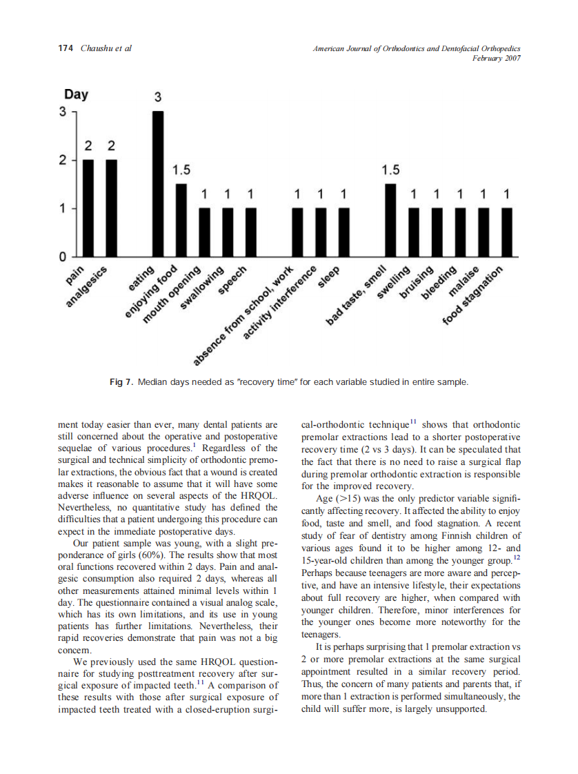 2007_131_2_170_175_Chaushu.pdf 第5页
