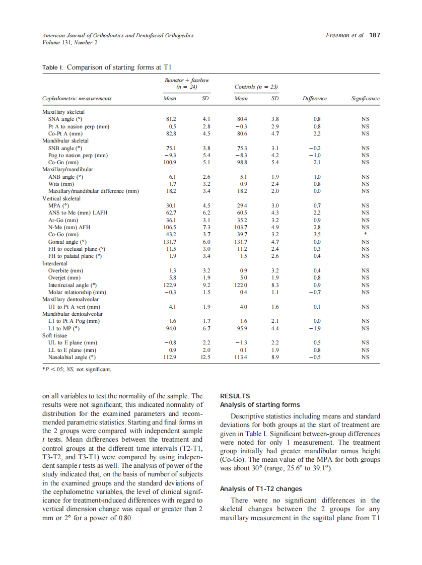 2007_131_2_184_195_Freeman.pdf 第4页
