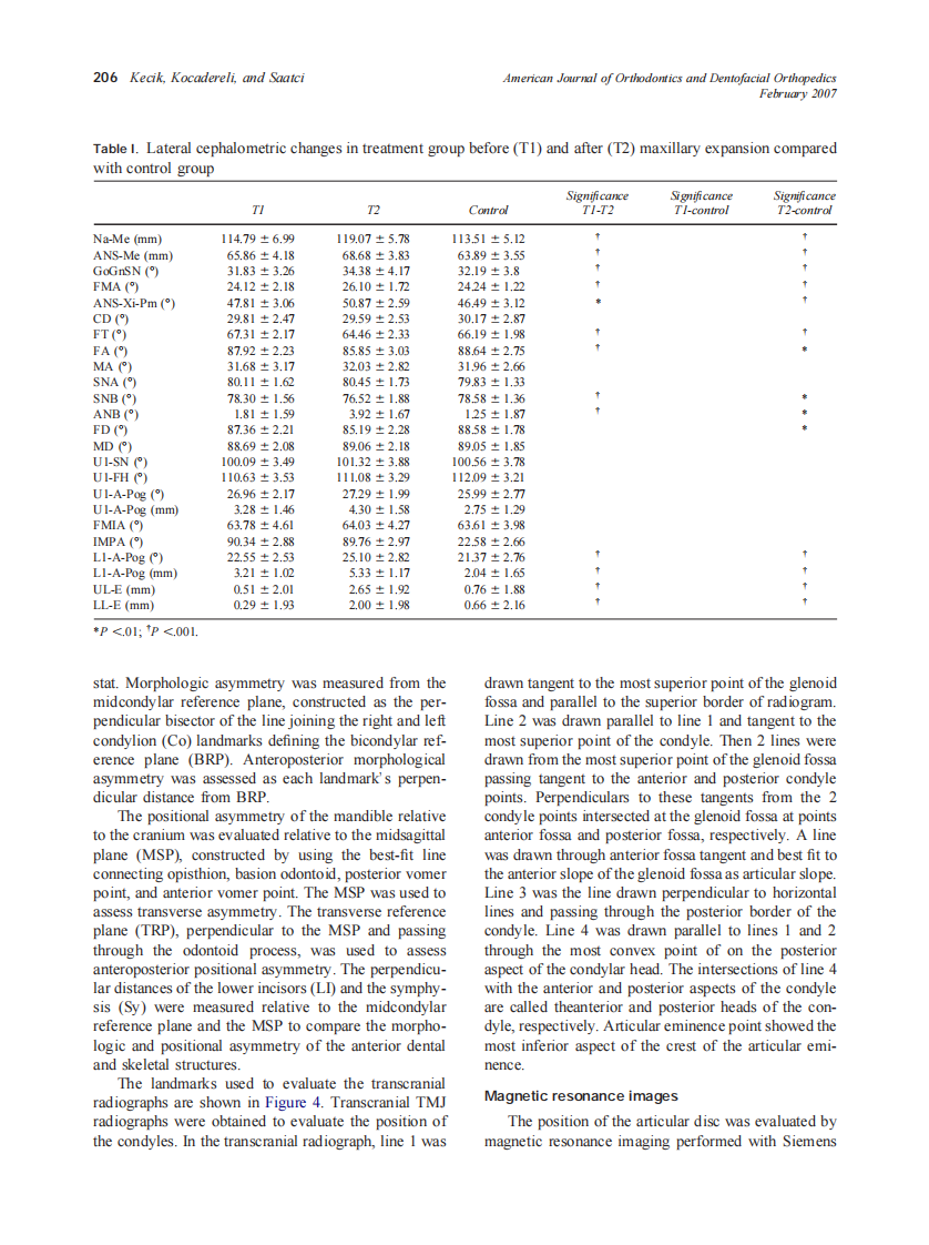 2007_131_2_202_215_Kecik.pdf 第5页