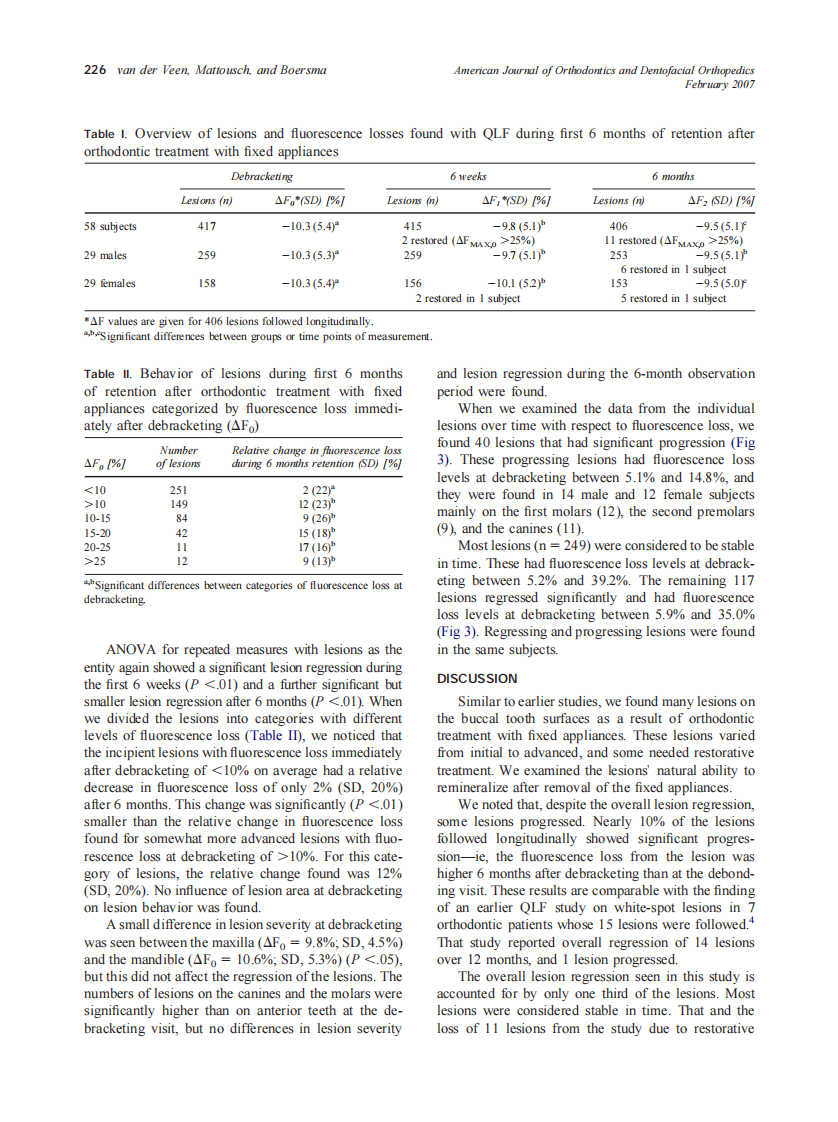 2007_131_2_223_228_van-der-Veen.pdf 第4页