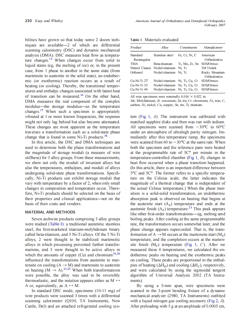 2007_131_2_229_237_Kusy.pdf 第2页