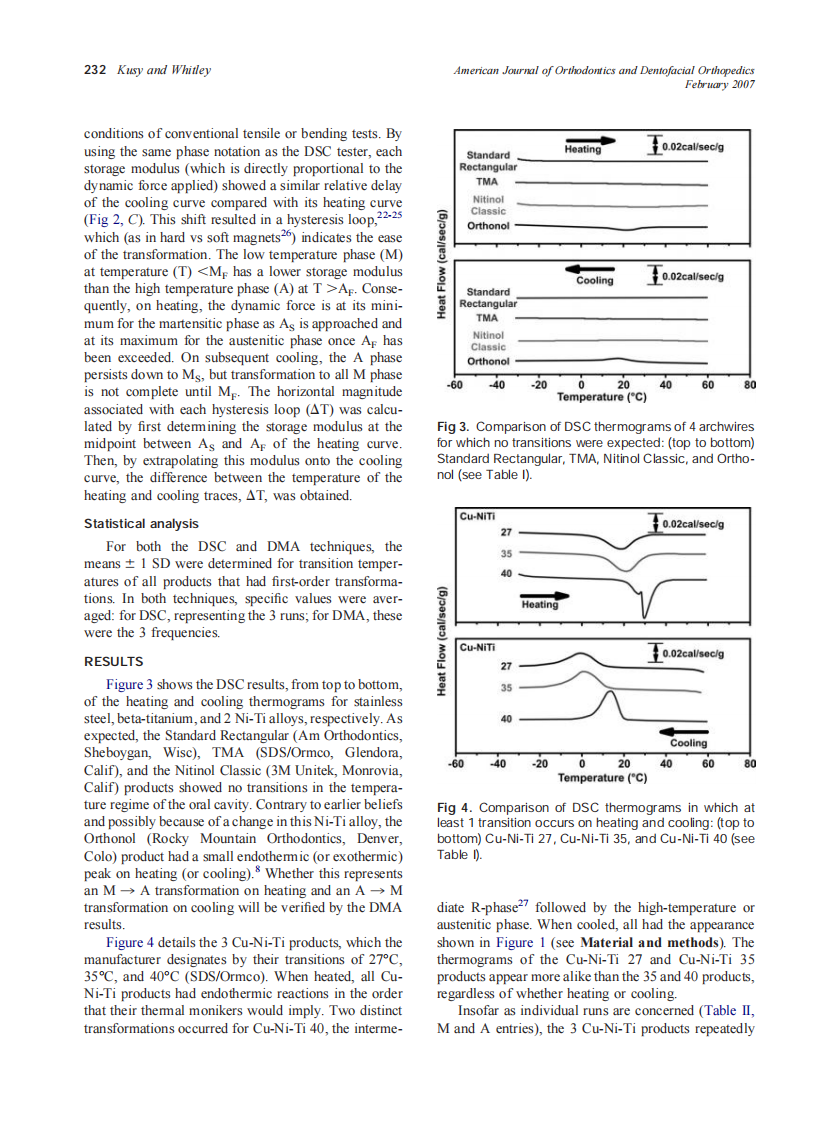 2007_131_2_229_237_Kusy.pdf 第4页