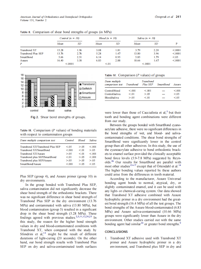 2007_131_2_238_242_Oztoprak.pdf 第4页