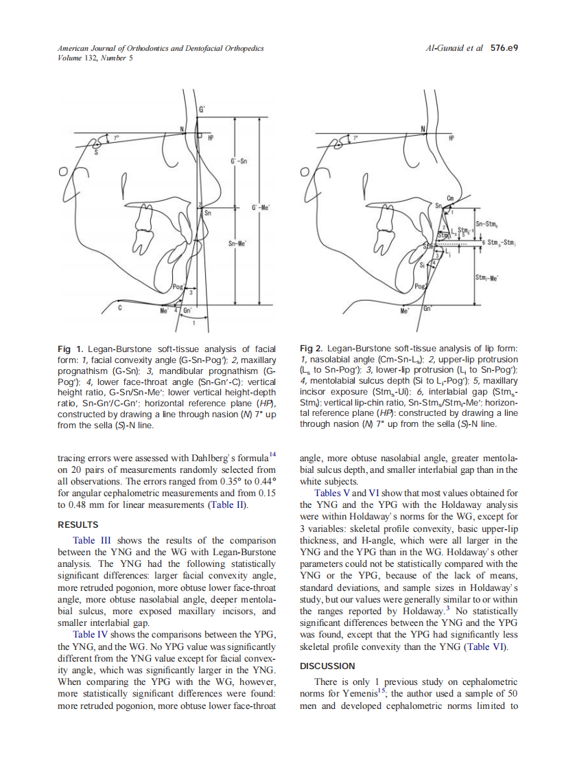 2007_132_5_576.e7_576.e14_Al-Gunaid.pdf 第3页