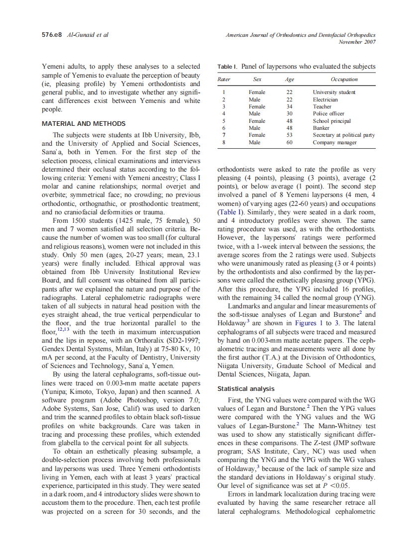 2007_132_5_576.e7_576.e14_Al-Gunaid.pdf 第2页