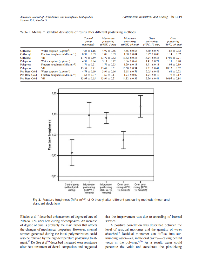2007_131_3_301.e16_301.e22_Faltermeier.pdf 第4页