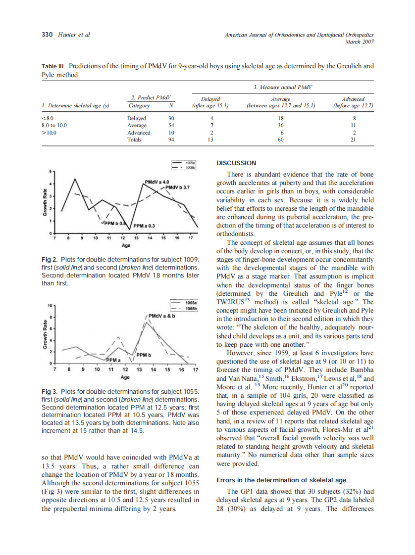 2007_131_3_327_333_Hunter.pdf 第4页