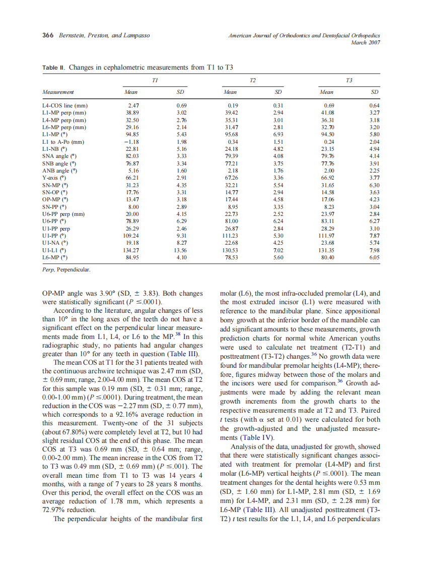 2007_131_3_363_371_Bernstein.pdf 第4页