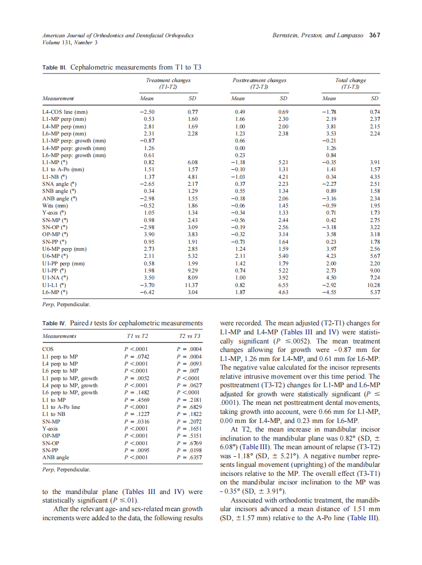 2007_131_3_363_371_Bernstein.pdf 第5页