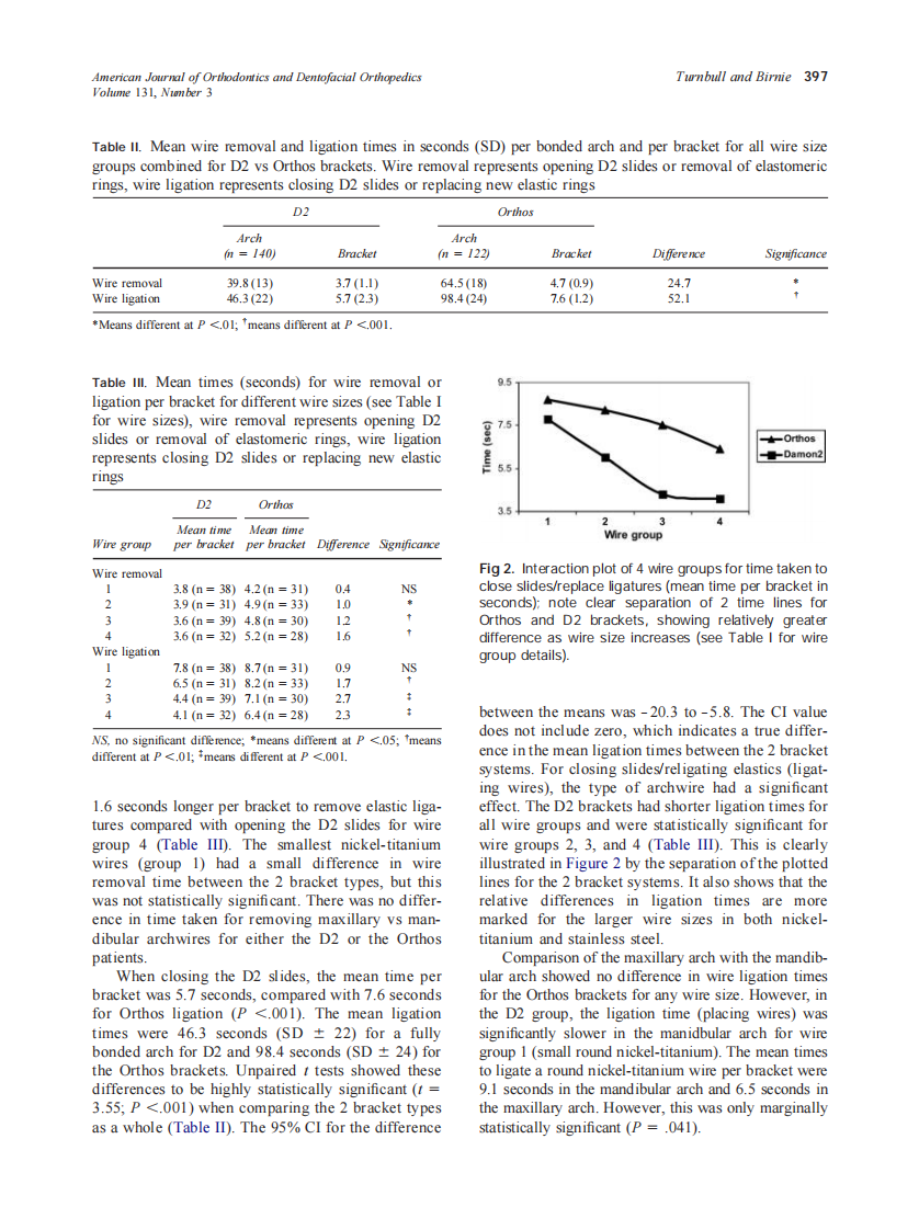 2007_131_3_395_399_Turnbull.pdf 第3页