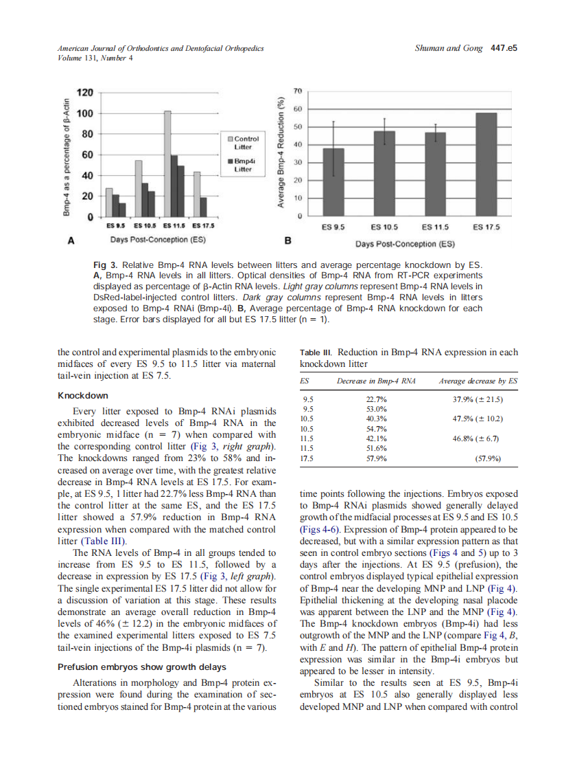 2007_131_4_447.e1_447.e11_Shuman.pdf 第5页