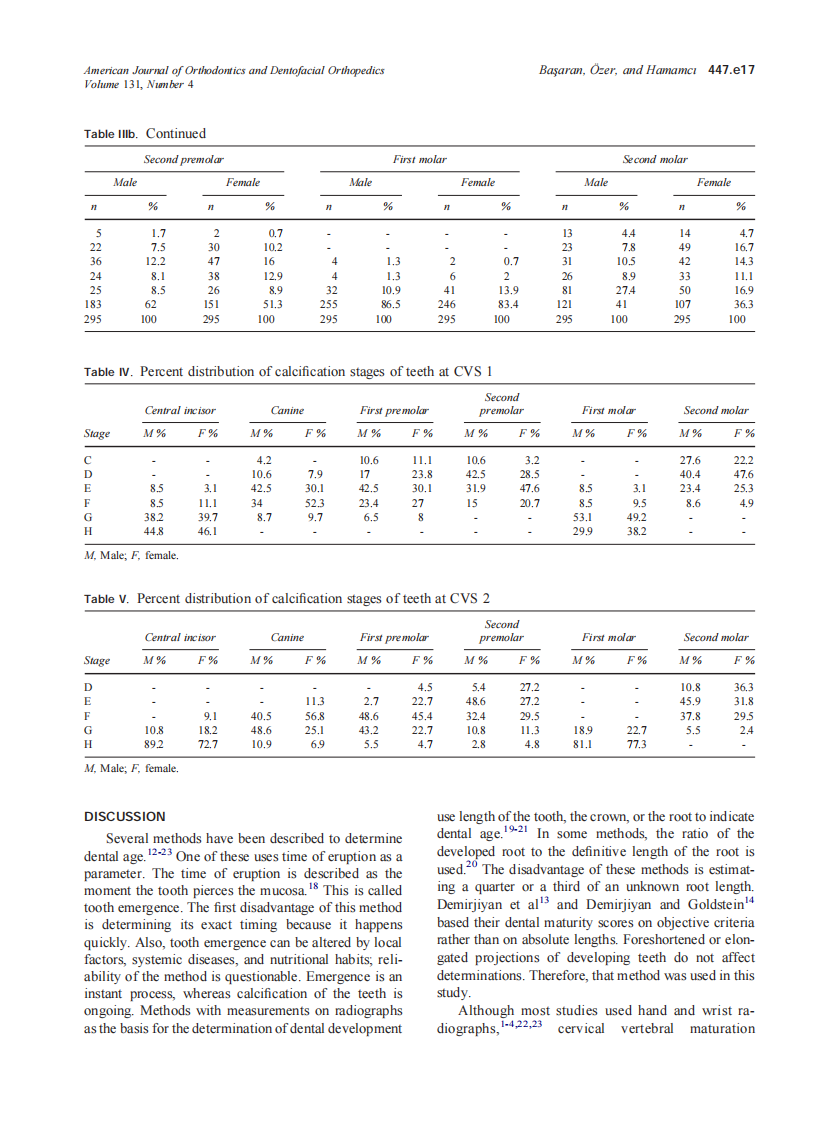 2007_131_4_447.e13_447.e20_Bas[combining-cedilla]aran.pdf 第5页