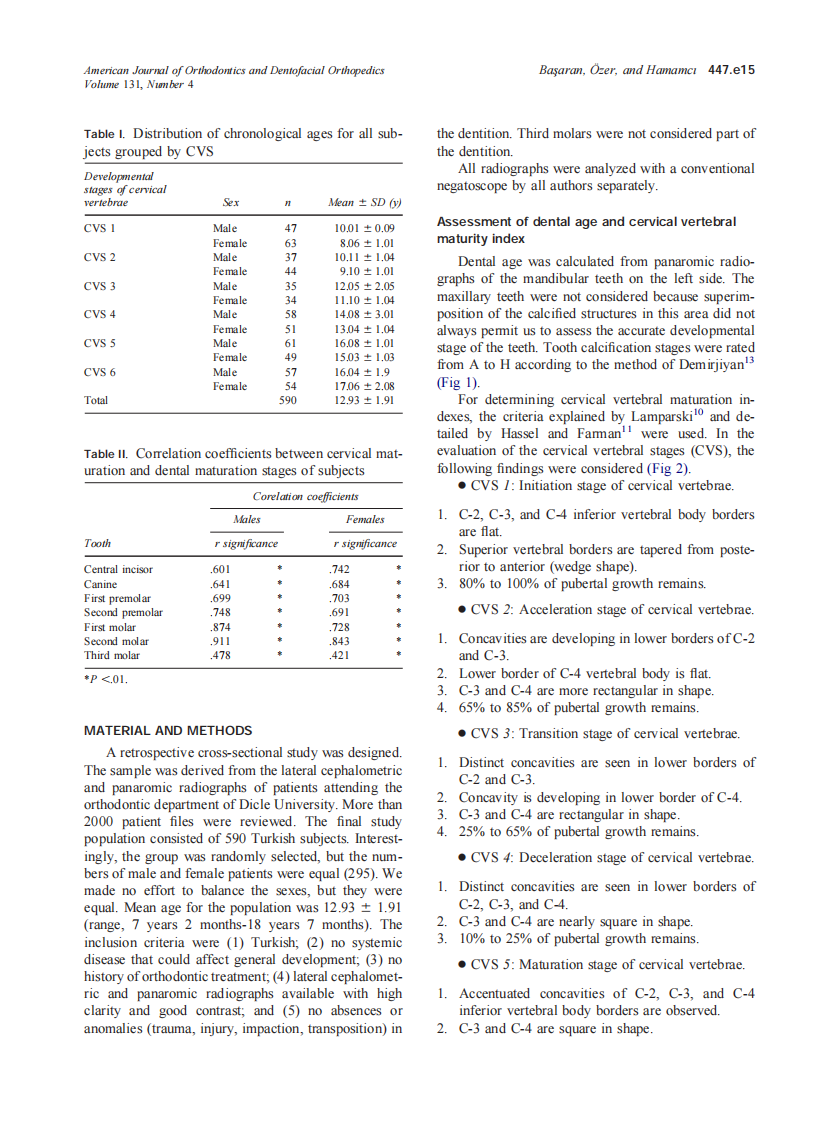 2007_131_4_447.e13_447.e20_Bas[combining-cedilla]aran.pdf 第3页