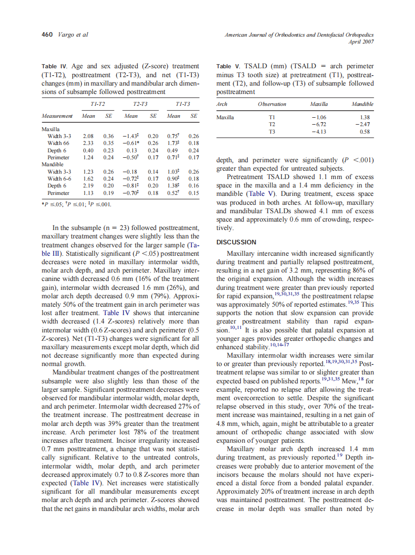 2007_131_4_456_463_Vargo.pdf 第5页