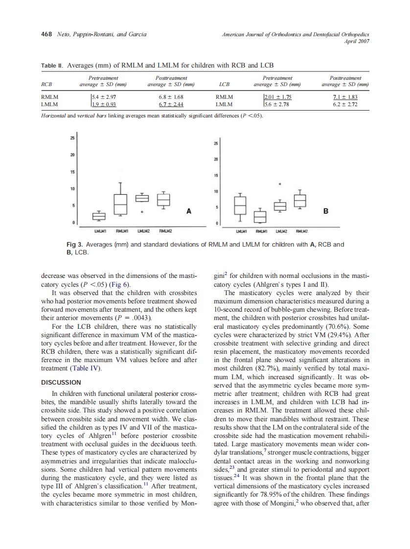 2007_131_4_464_472_Neto.pdf 第5页