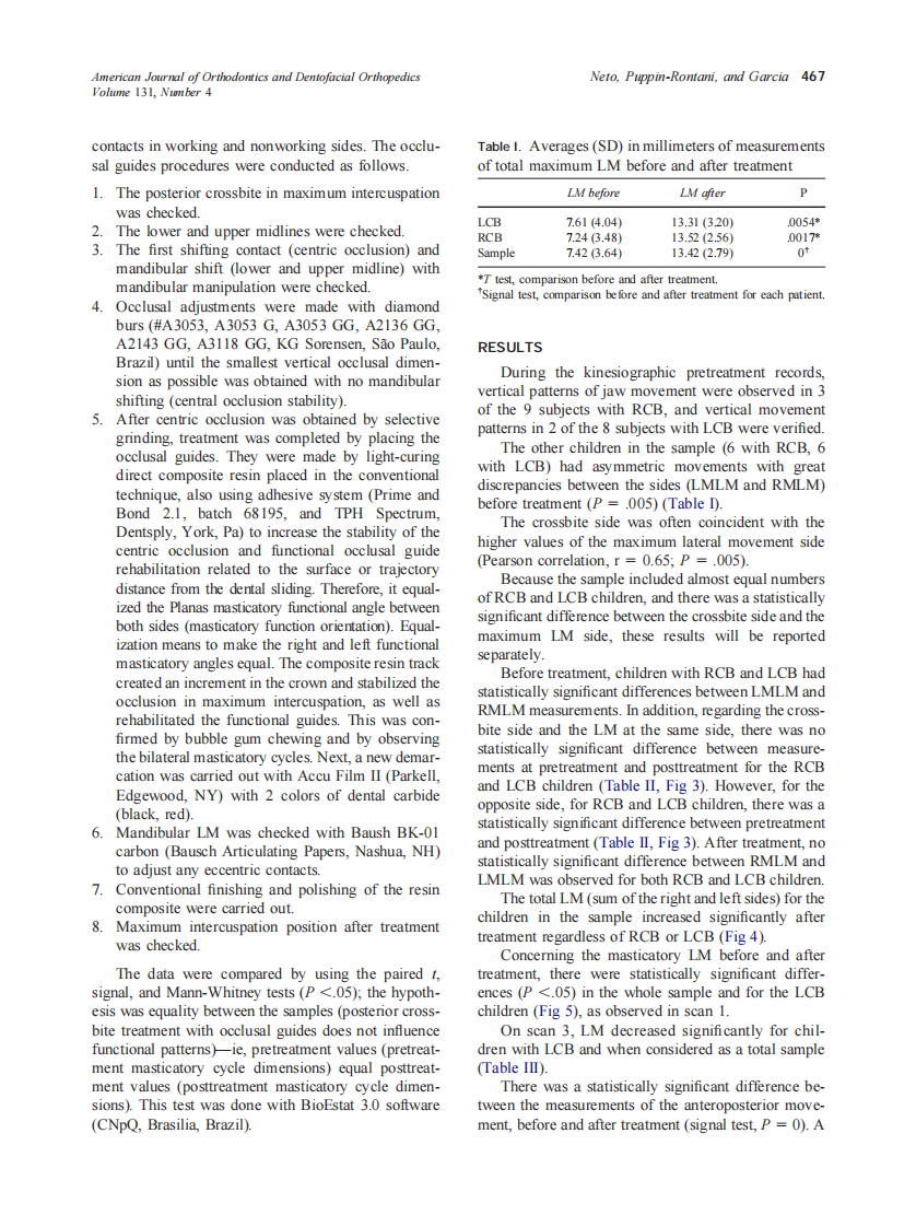 2007_131_4_464_472_Neto.pdf 第4页