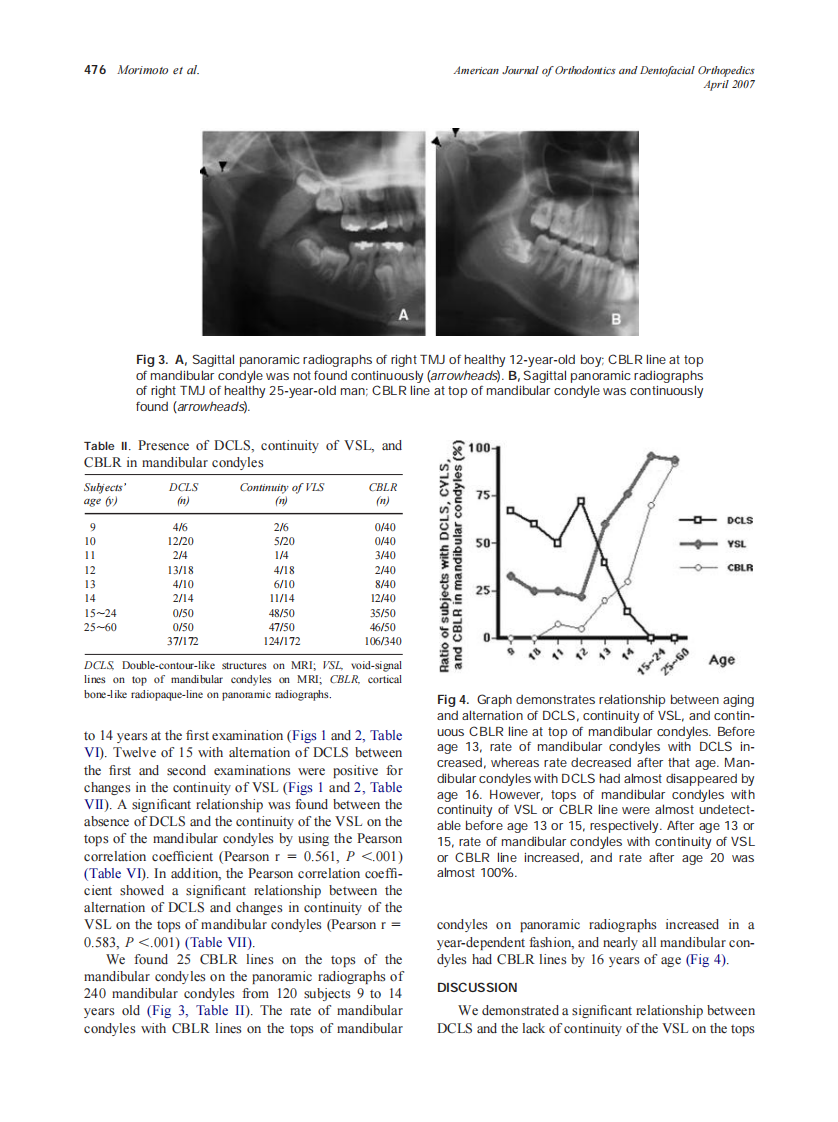 2007_131_4_473_480_Morimoto.pdf 第4页