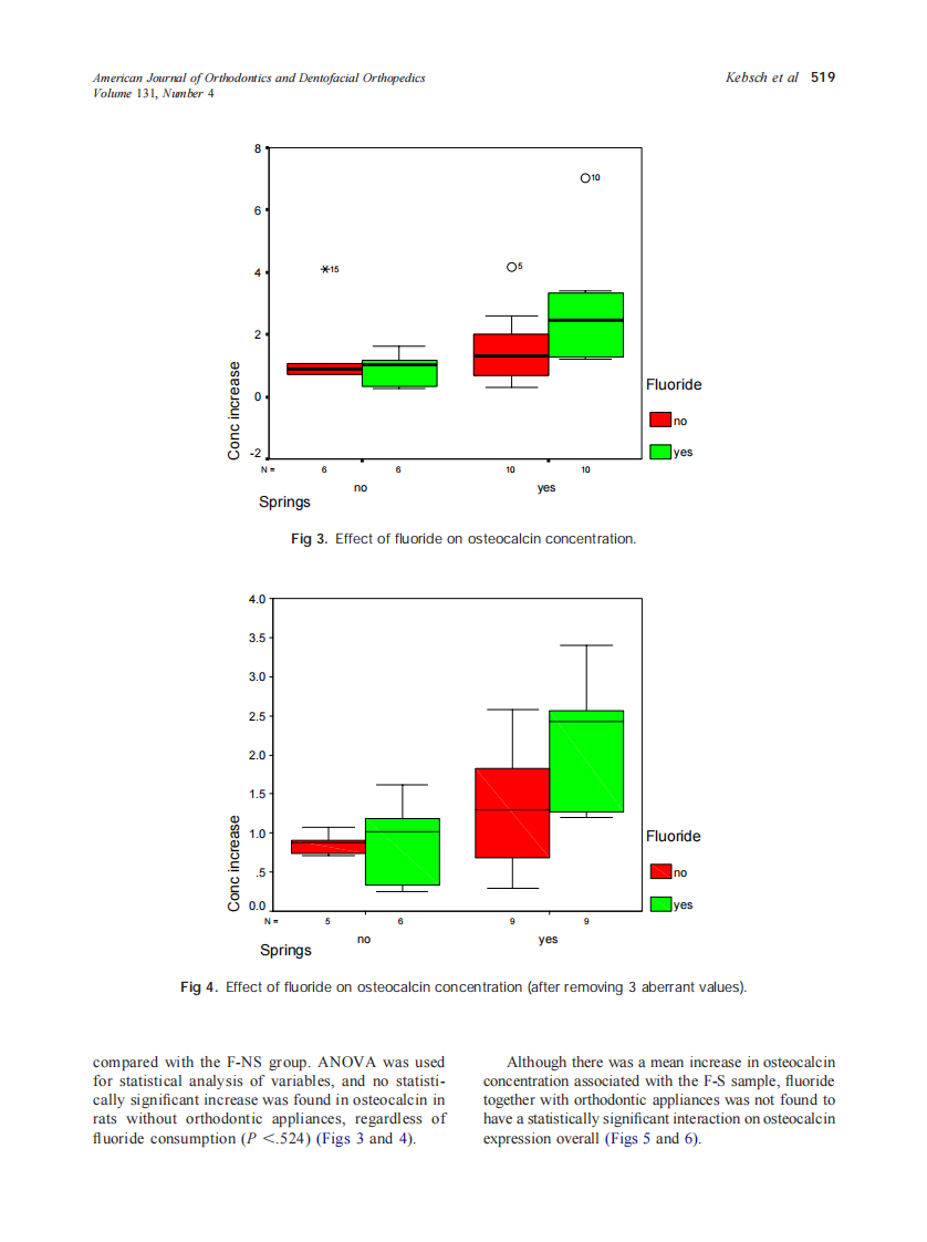2007_131_4_515_524_Kebsch.pdf 第5页