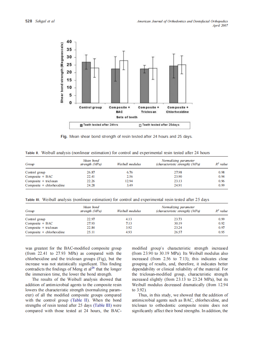 2007_131_4_525_529_Sehgal.pdf 第4页