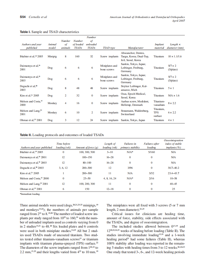 2007_131_4-Suppl-1_S52_S58_Cornelis.pdf 第3页