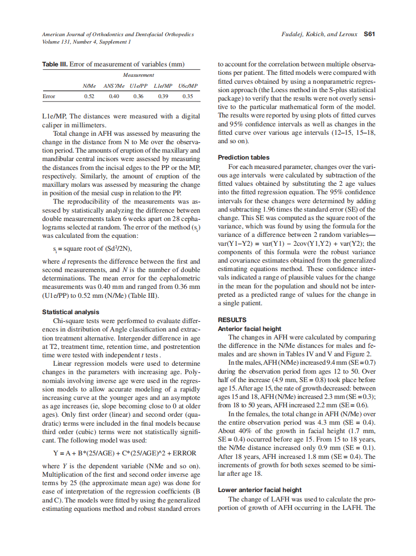 2007_131_4-Suppl-1_S59_S67_Fudalej.pdf 第3页