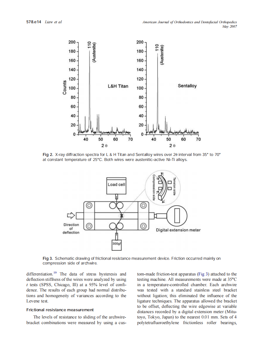 2007_131_5_578.e12_578.e18_Liaw.pdf 第3页