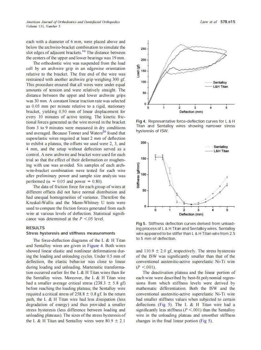 2007_131_5_578.e12_578.e18_Liaw.pdf 第4页