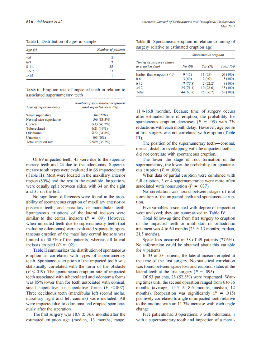 2007_131_5_614_619_Ashkenazi.pdf 第3页