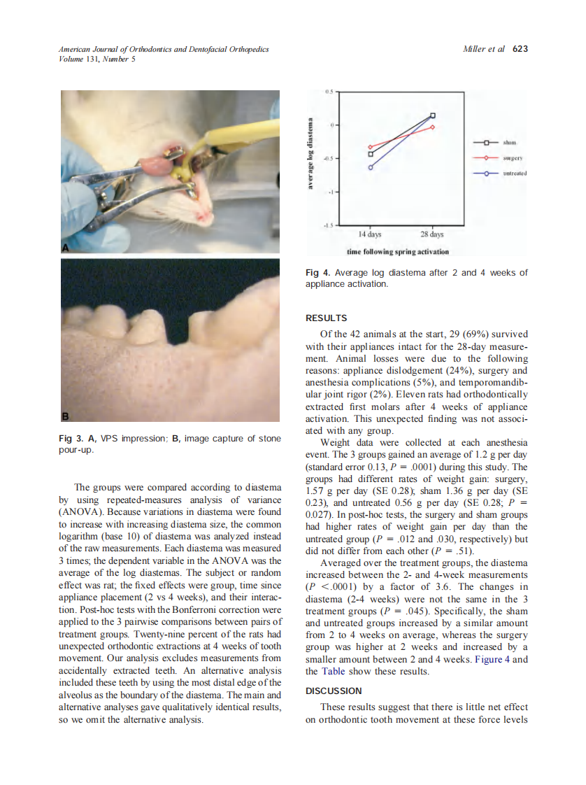 2007_131_5_620_626_Miller.pdf 第4页