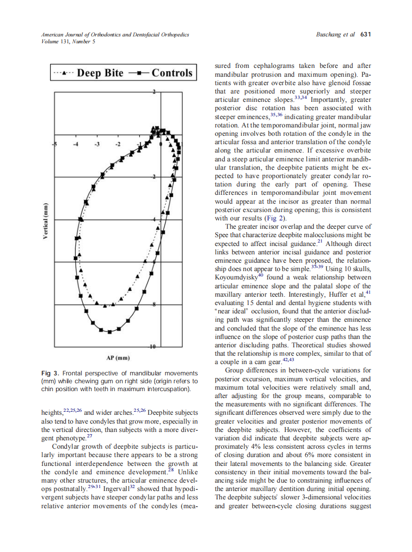 2007_131_5_627_634_Buschang.pdf 第5页