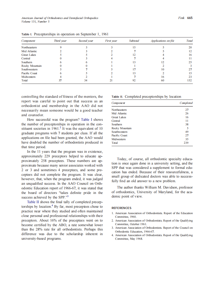 2007_131_5_664_665_Fink.pdf 第2页