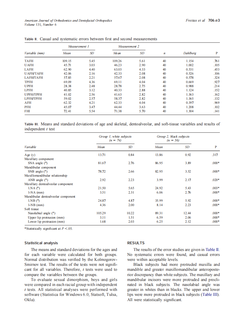 2007_131_6_706.e1_706.e6_de-Freitas.pdf 第3页