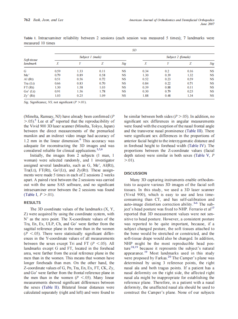2007_131_6_759_766_Baik.pdf 第4页
