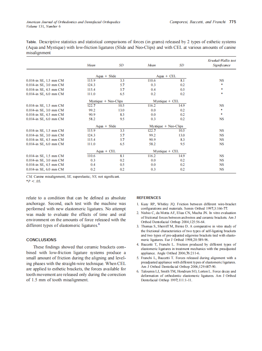 2007_131_6_772_775_Camporesi.pdf 第4页