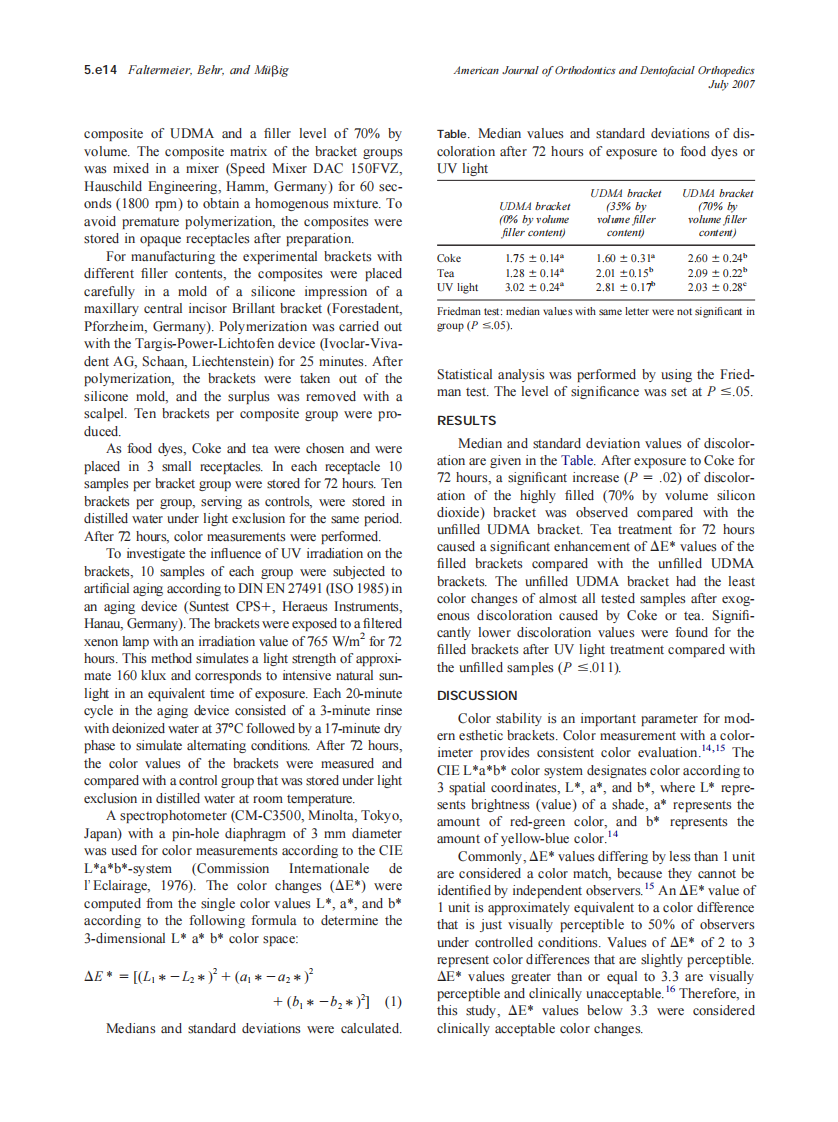 2007_132_1_5.e13_5.e16_Faltermeier.pdf 第2页
