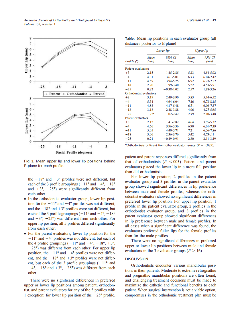 2007_132_1_36_42_Coleman.pdf 第4页