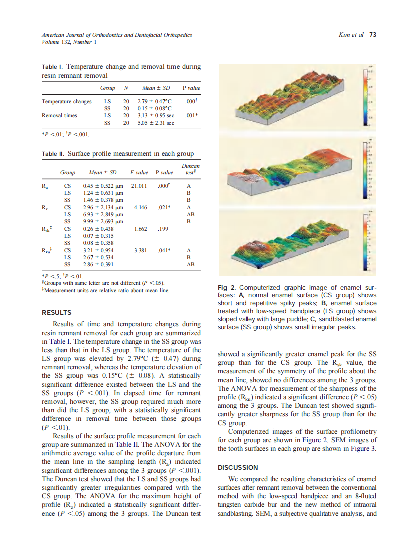 2007_132_1_71_76_Kim.pdf 第3页