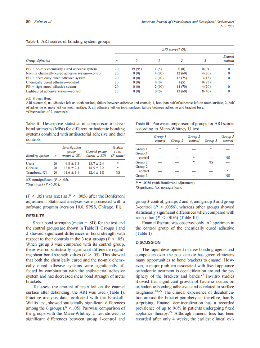 2007_132_1_77_83_Bulut.pdf 第4页