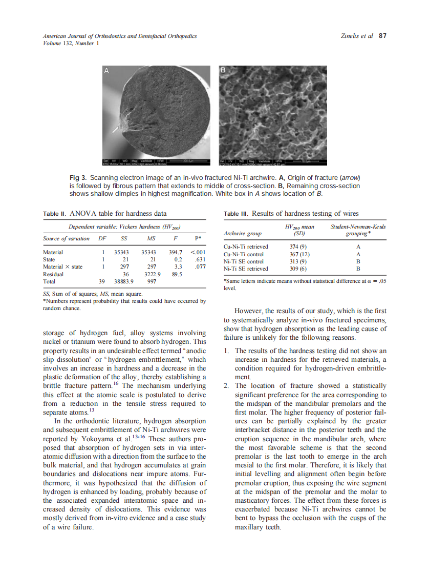 2007_132_1_84_89_Zinelis.pdf 第4页