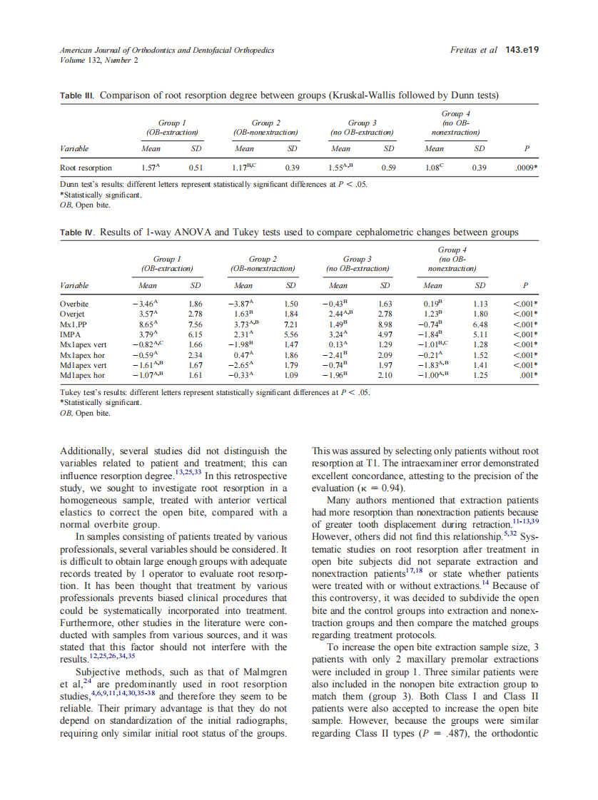 2007_132_2_143.e15_143.e22_de-Freitas.pdf 第5页