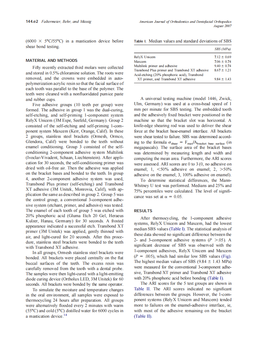 2007_132_2_144.e1_144.e5_Faltermeier.pdf 第2页