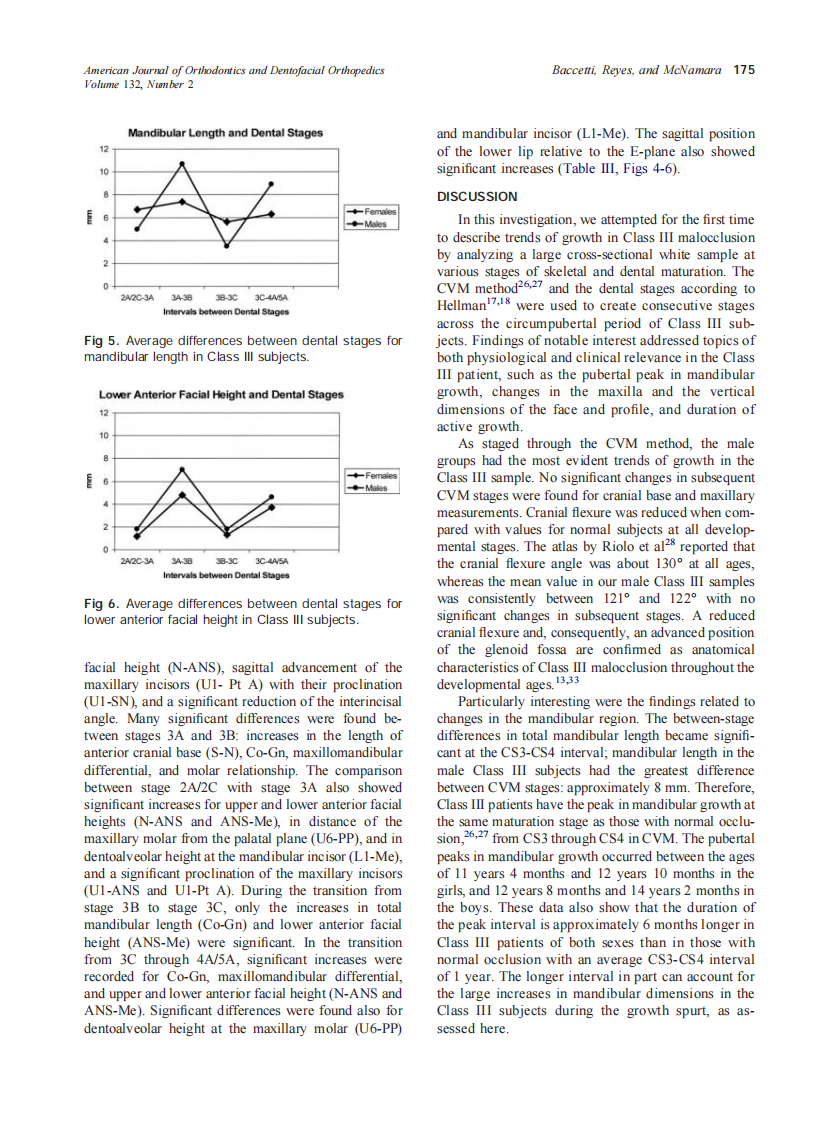 2007_132_2_171.e1_171.e12_Baccetti.pdf 第5页